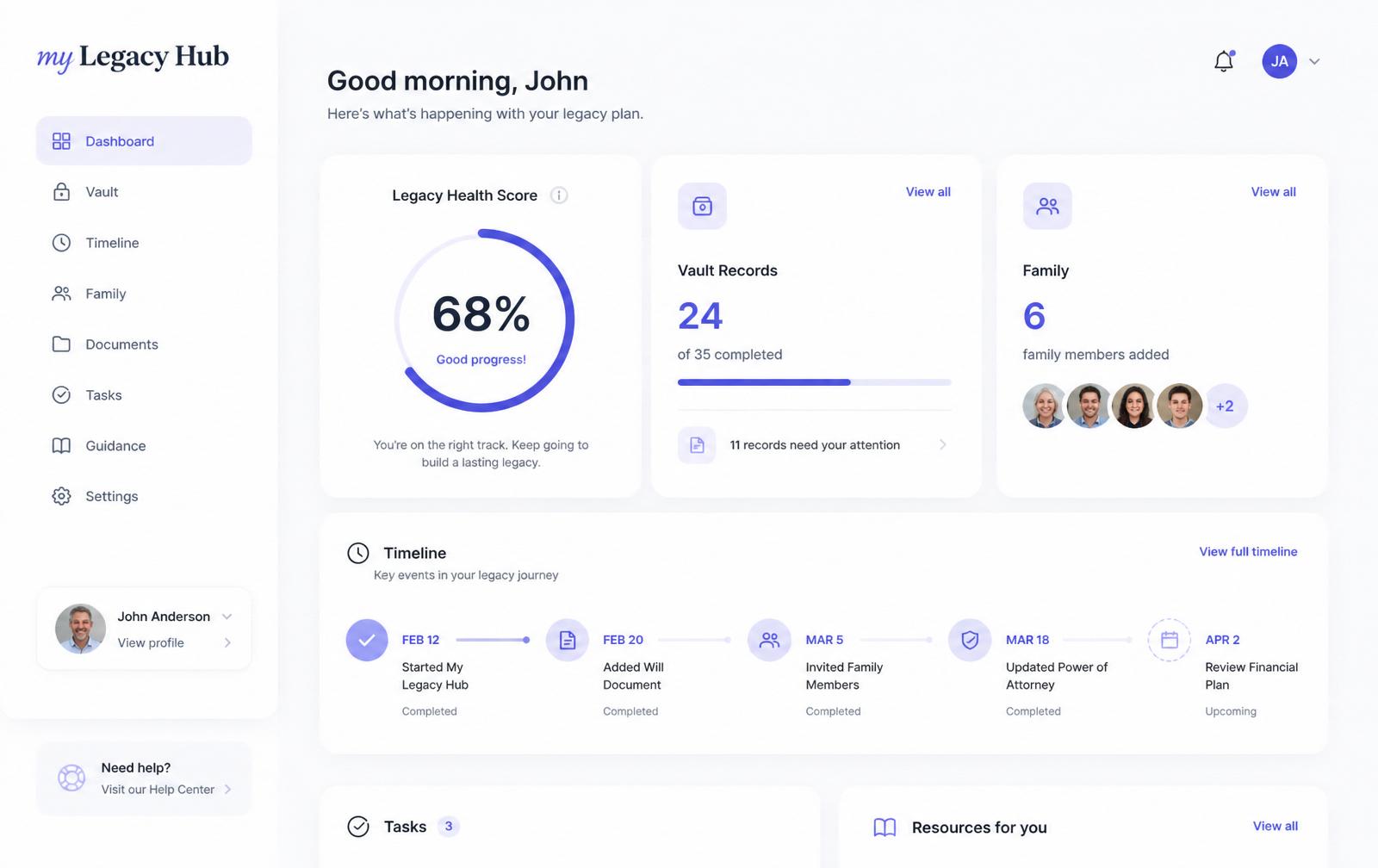 Dashboard & Legacy Health Score — my Legacy Hub